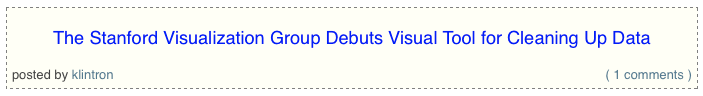 Reddit Ticker Styled